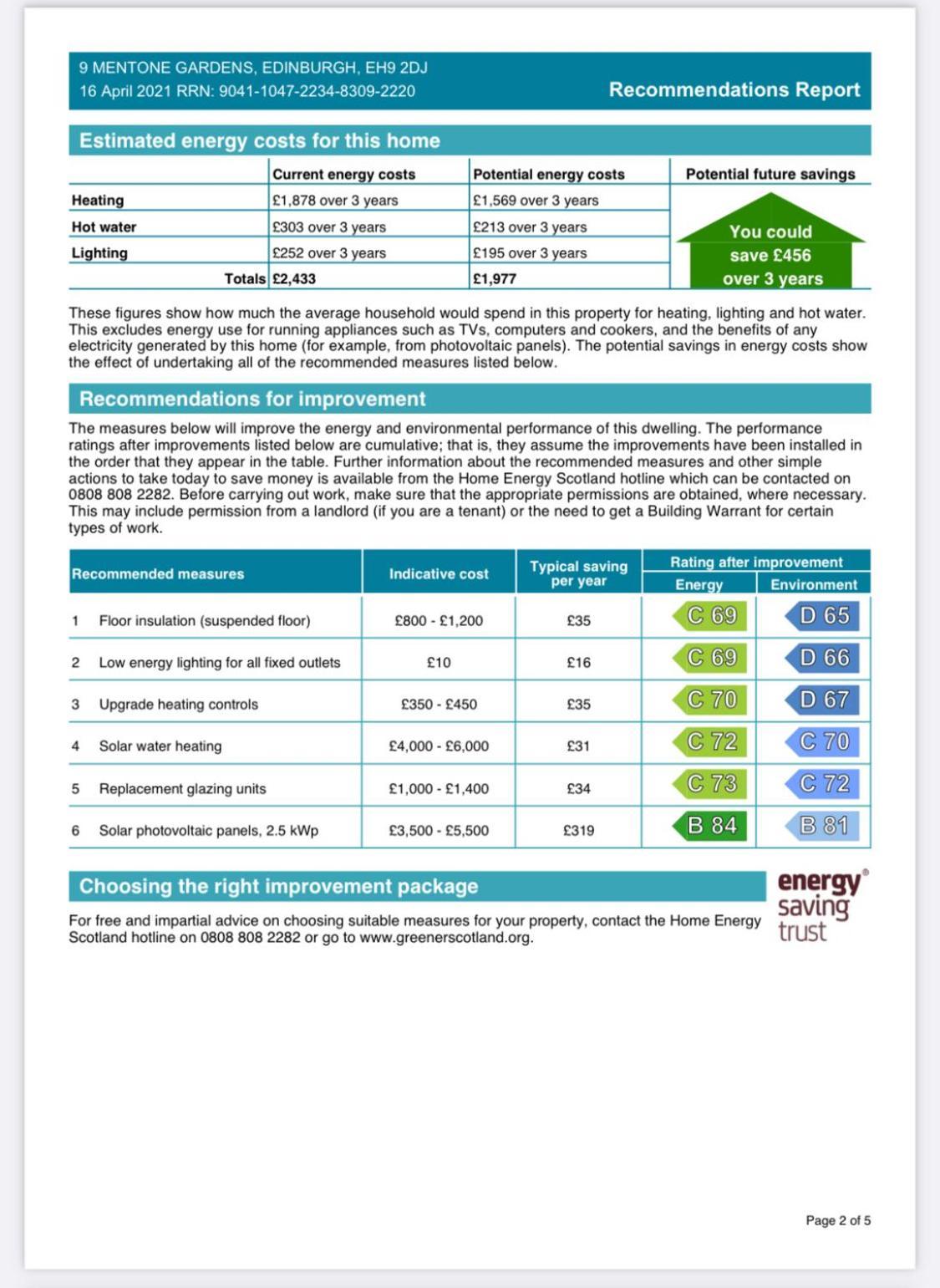 2 Bed 2 Bath With Private Parking Apartment Edinburgh Luaran gambar